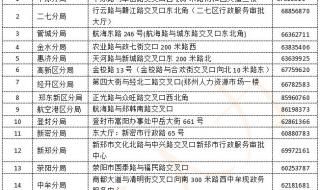郑州市公积金管理中心与河南省公积金管理中心是不是一回事 郑州公积金管理中心