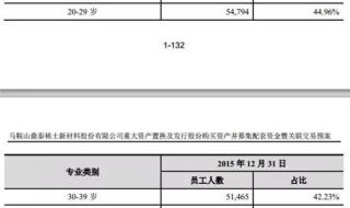 顺丰单号快递查询