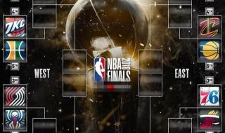 nba季后赛对阵规则是什么 nba季后赛对阵图规则