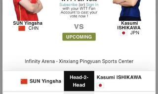 2022乒乓比赛时间 2022wtt女单铜牌是谁