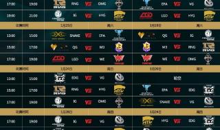 2020lpl春季赛lgd排名 lpl春季赛有复活赛吗